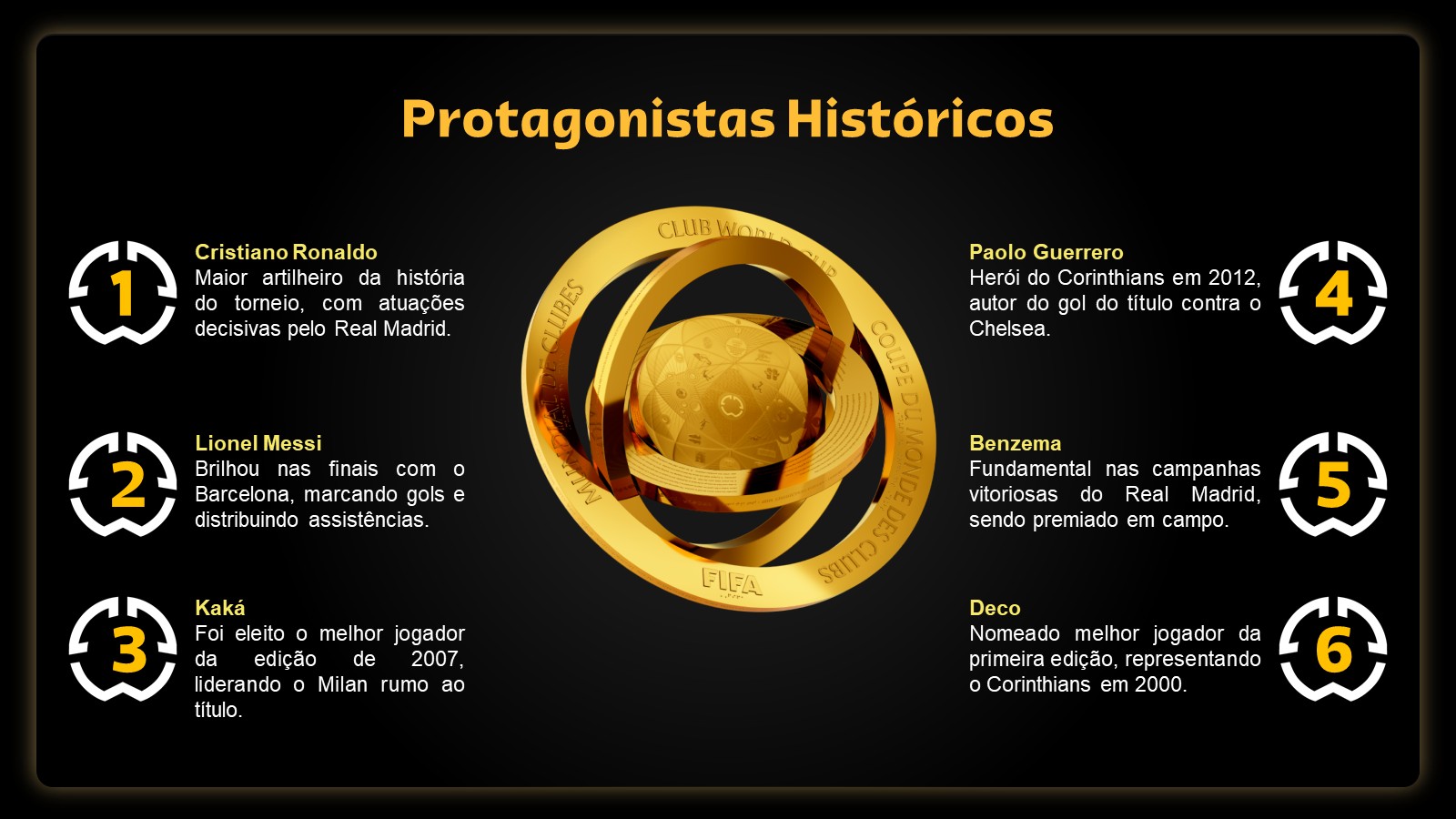 Slide9