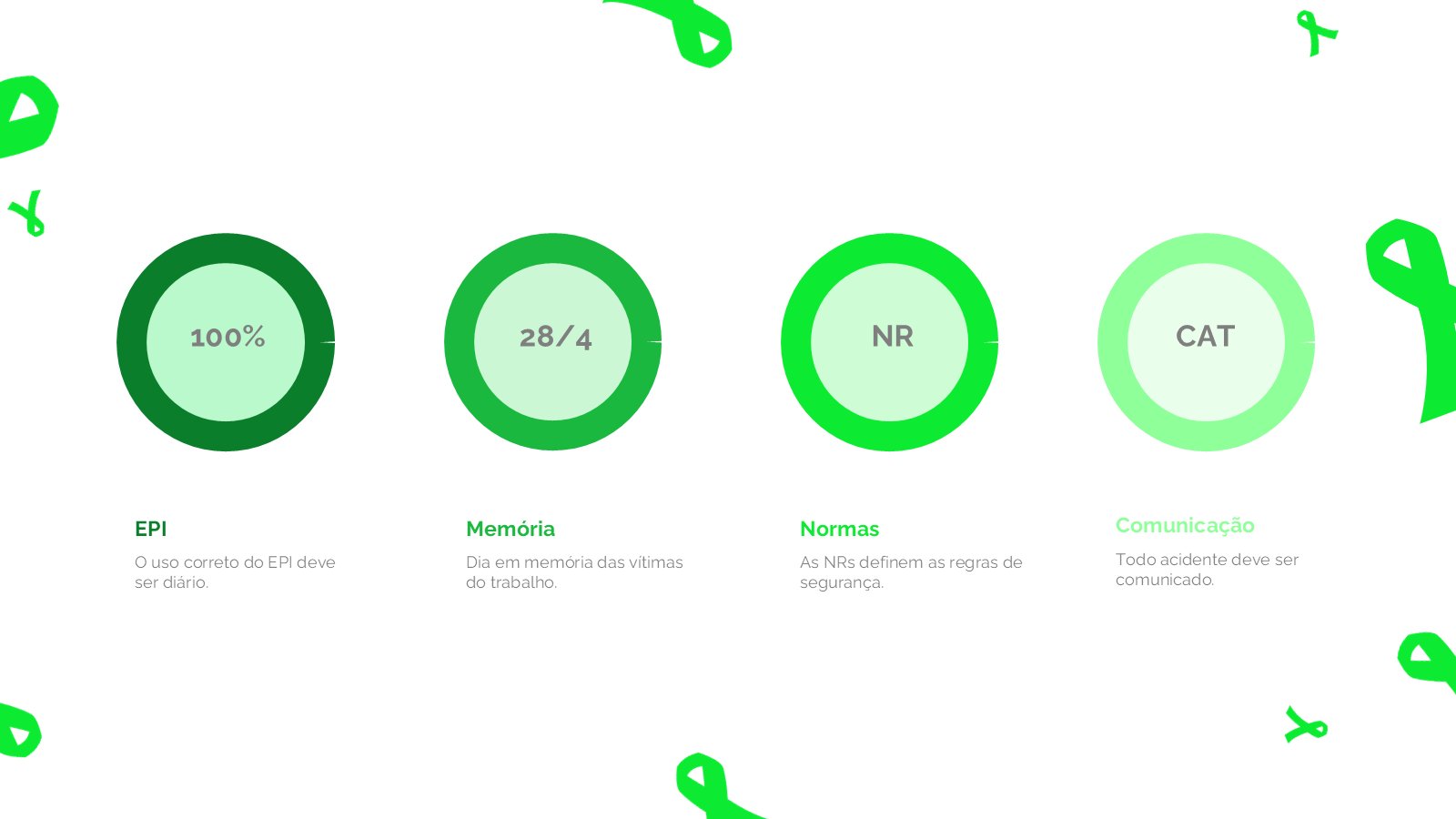 Abril Verde – slide 16