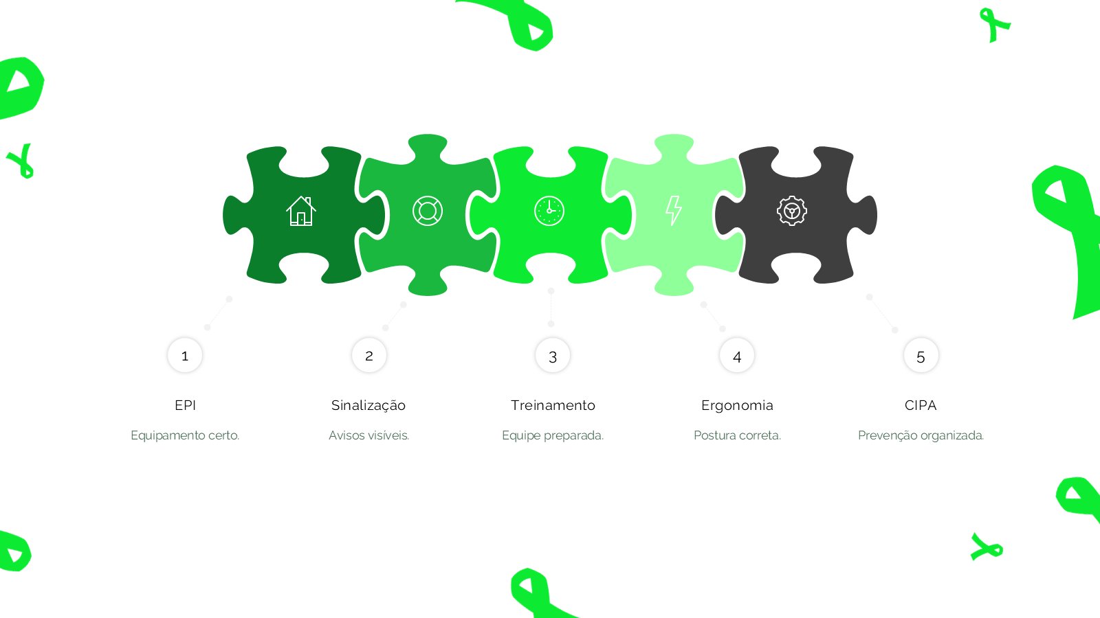Abril Verde – slide 18