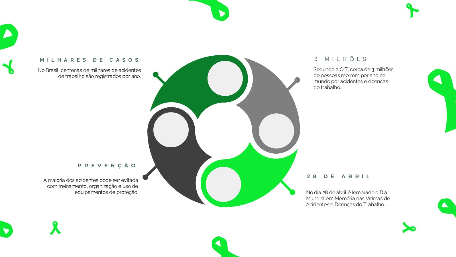 Abril Verde – slide 7