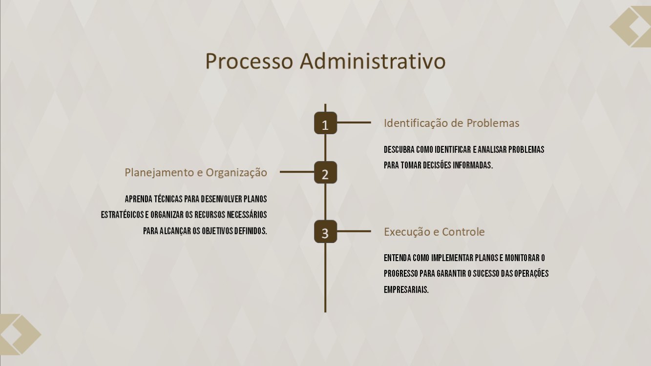 administracao-de-empresas-slide5