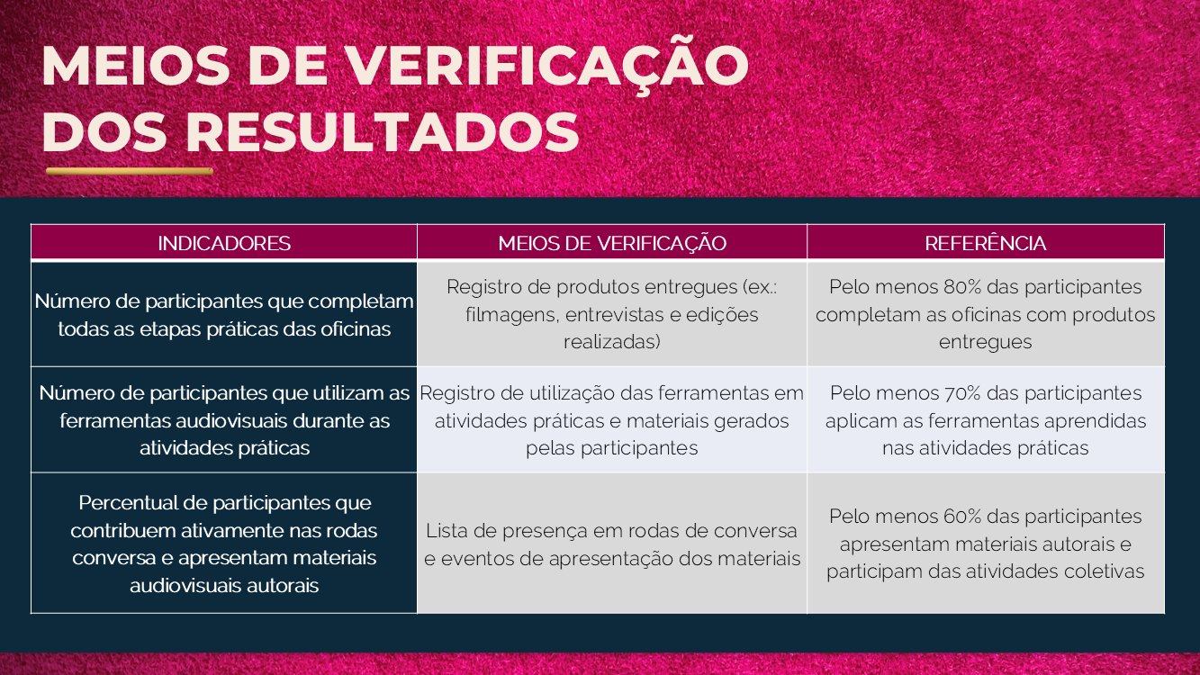 audiovisual-slide5