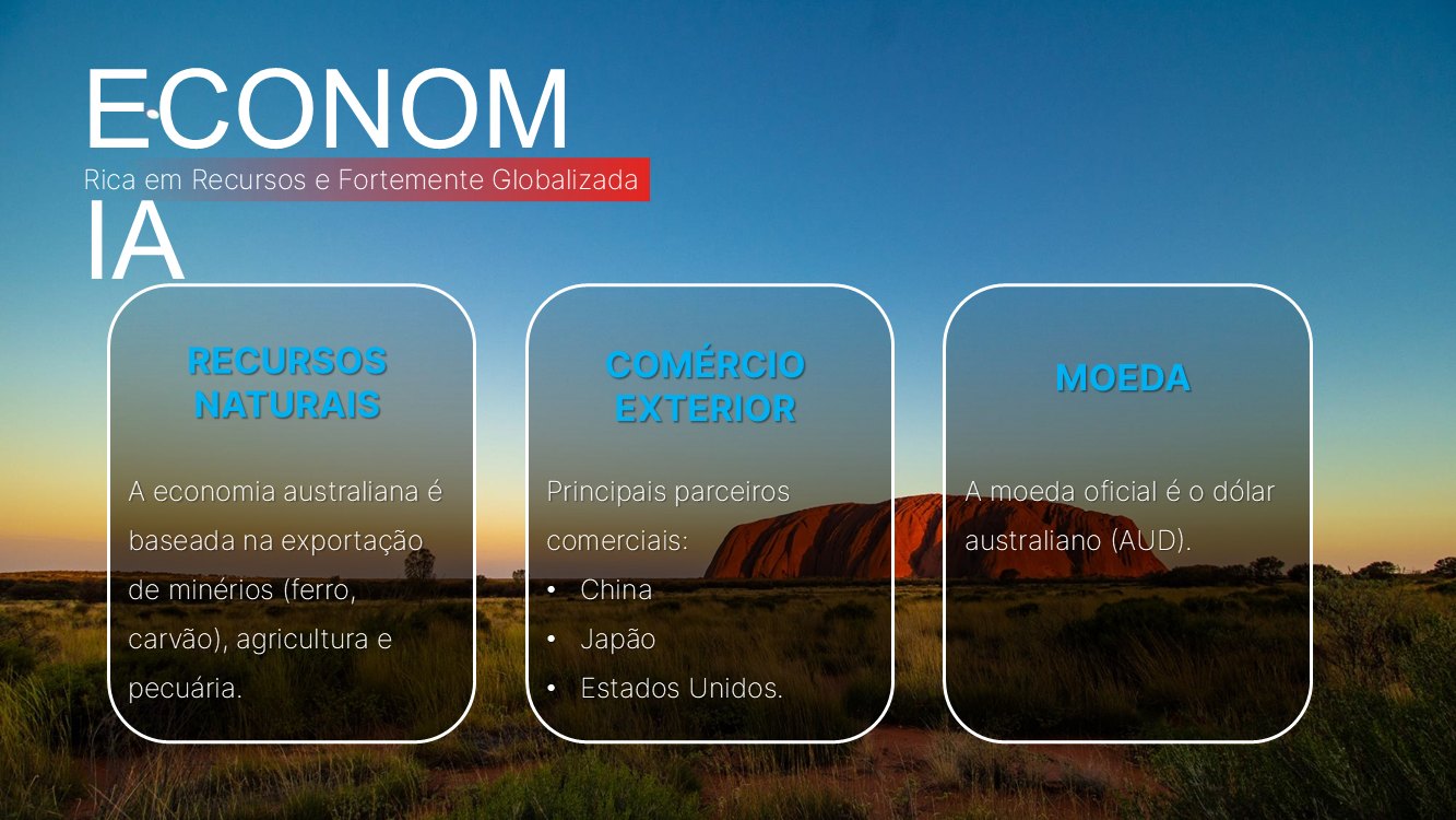 australia-slide9