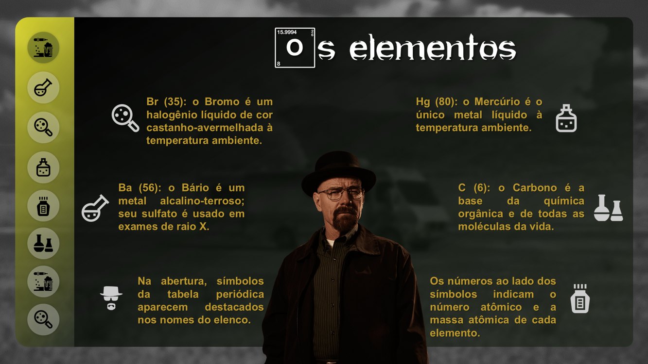 breaking-bad-quimica-slide4