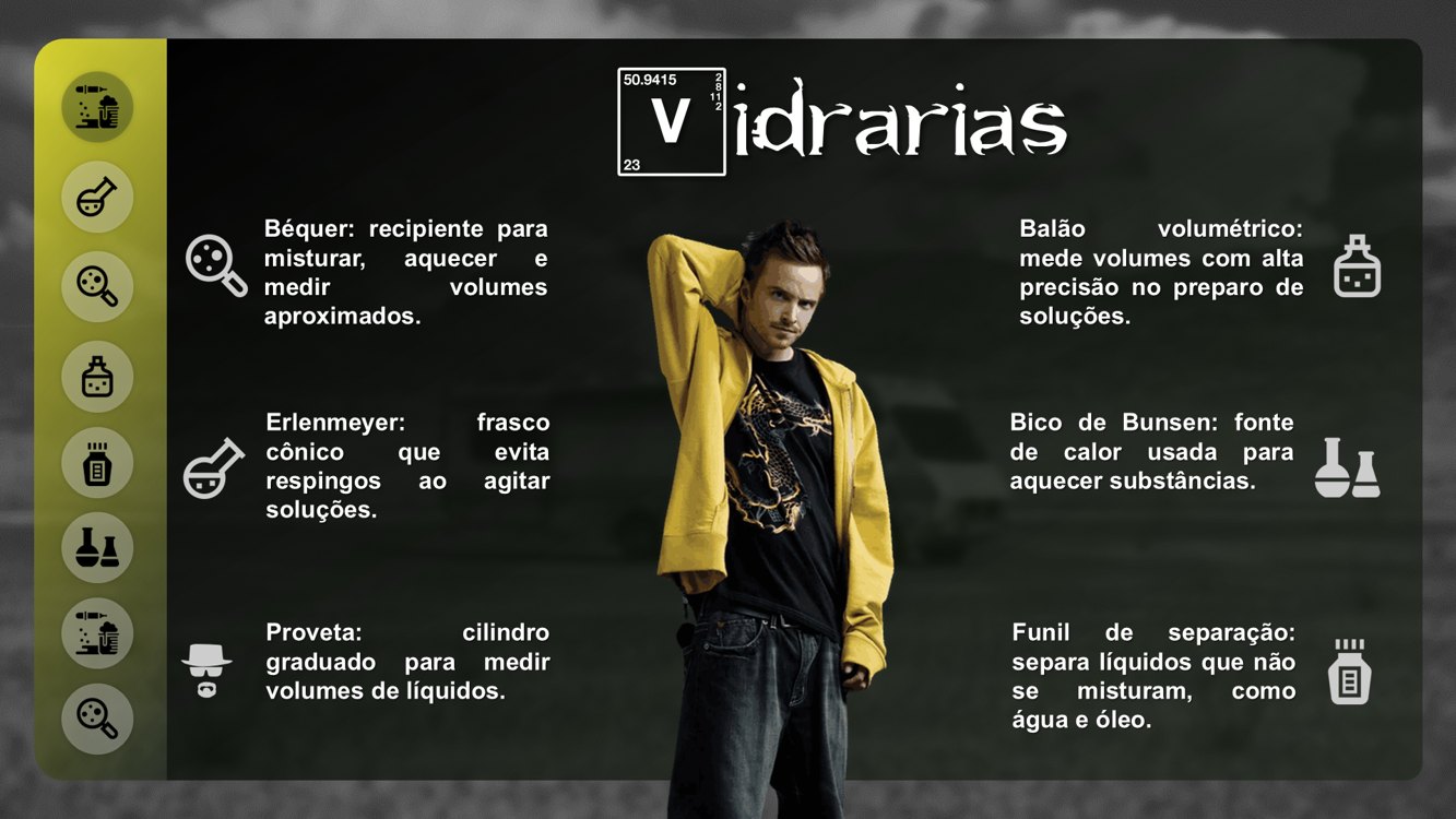 breaking-bad-quimica-slide7