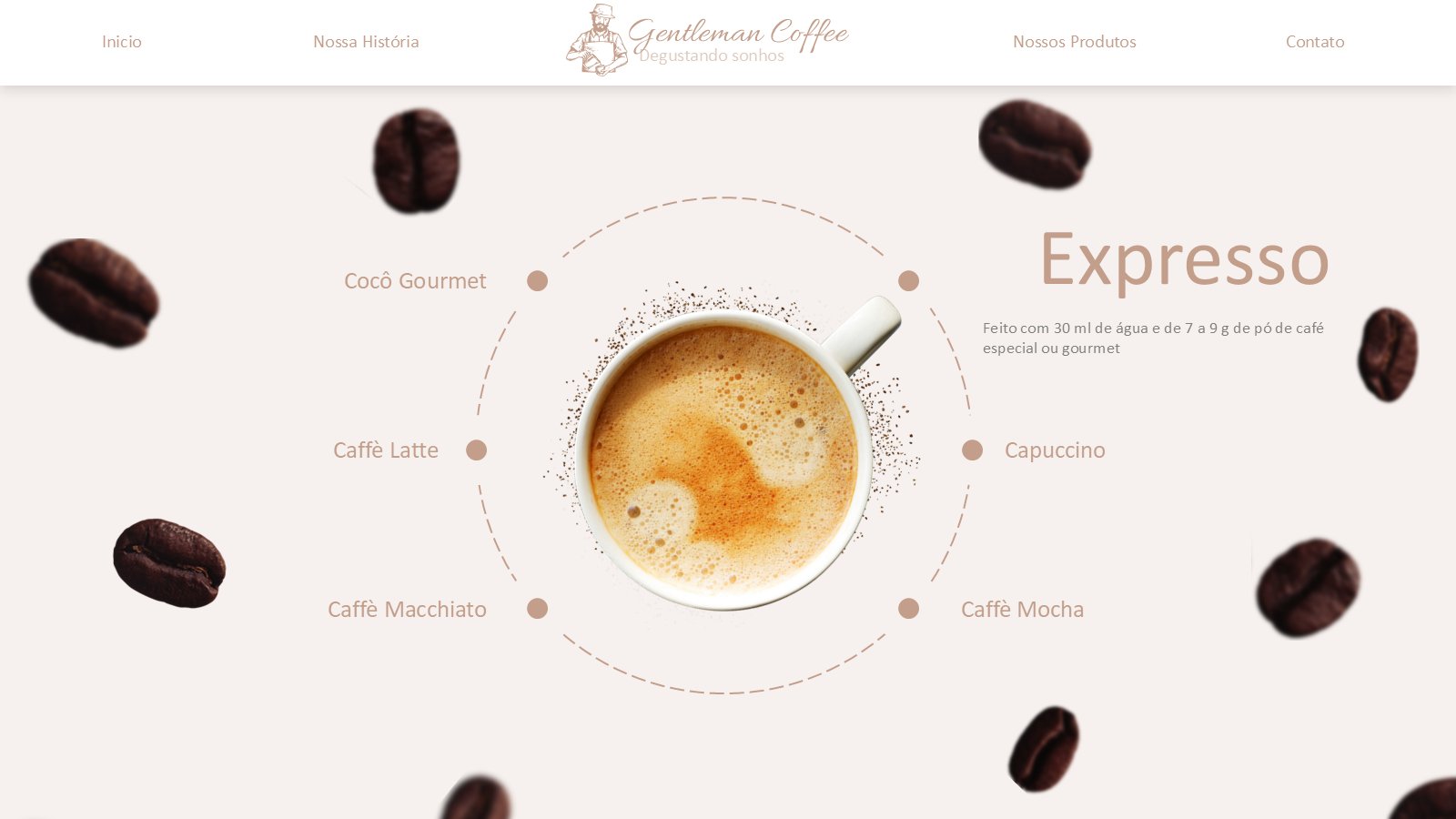 cafe-v2-slide2