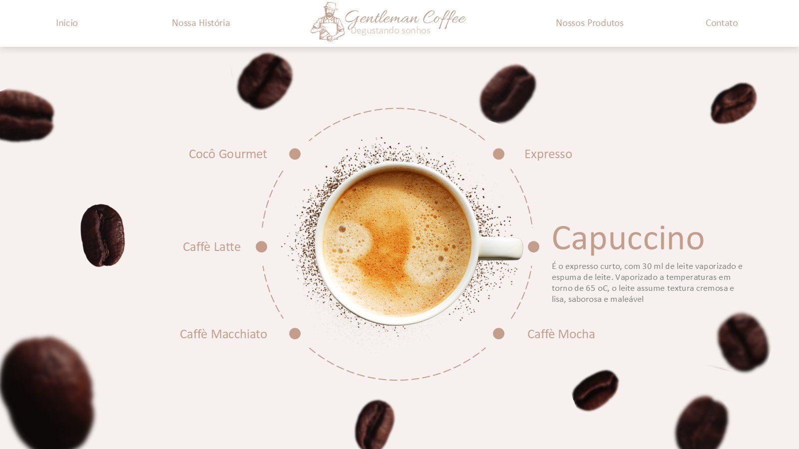 cafe-v2-slide3