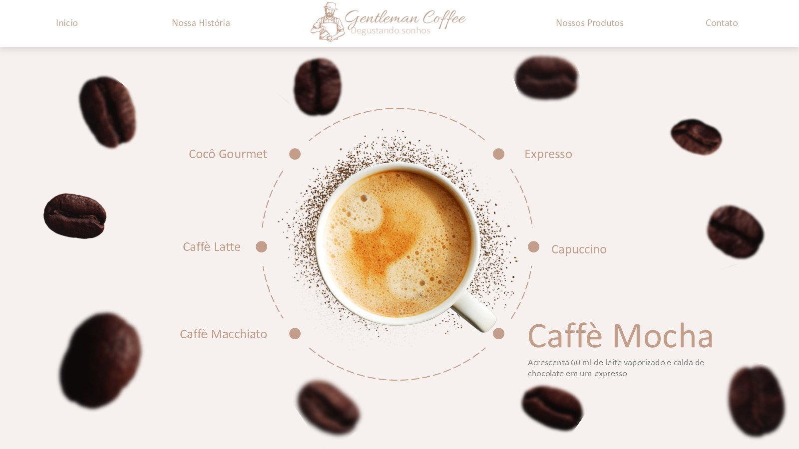 cafe-v2-slide4