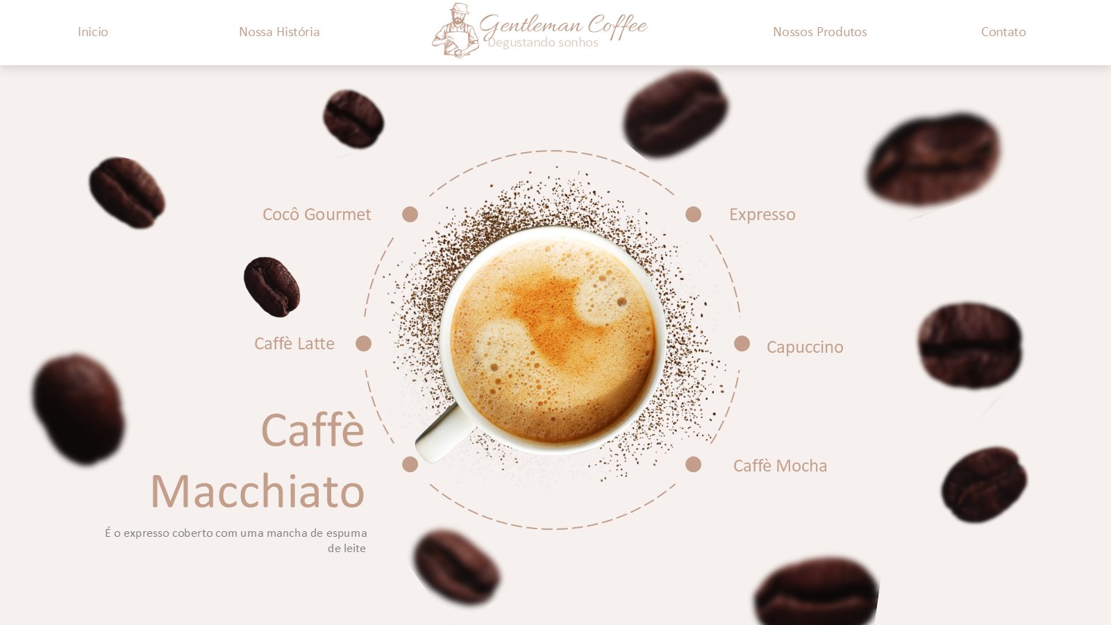 cafe-v2-slide5