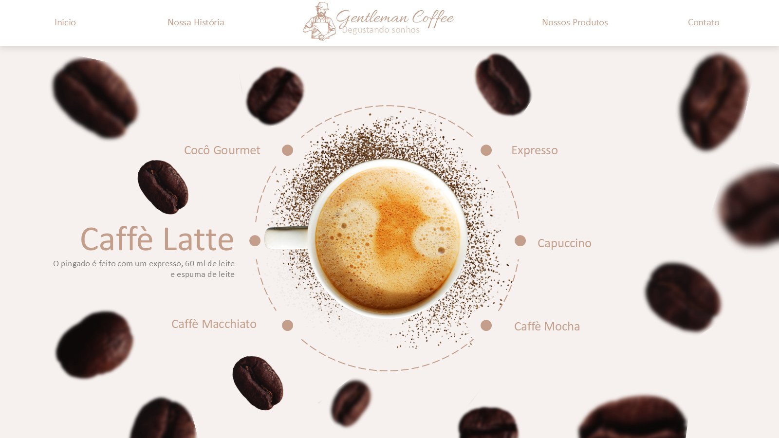 cafe-v2-slide6