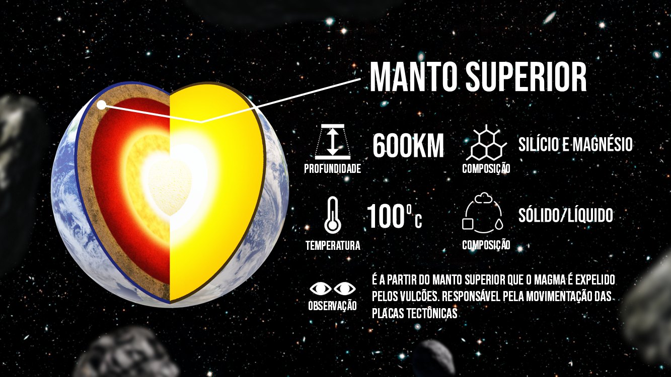 camadas-da-terra-slide4