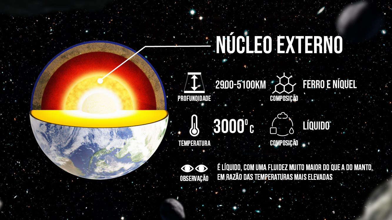 camadas-da-terra-slide6