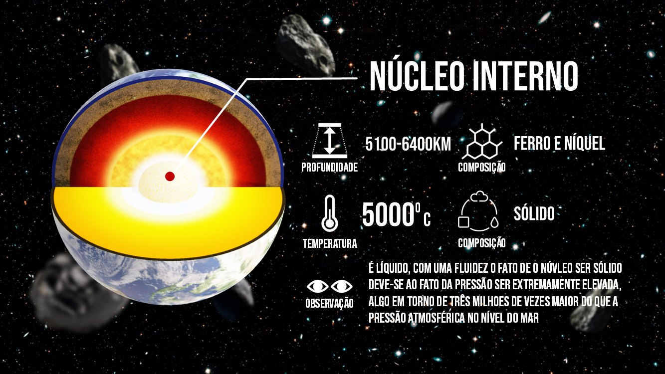 camadas-da-terra-slide7