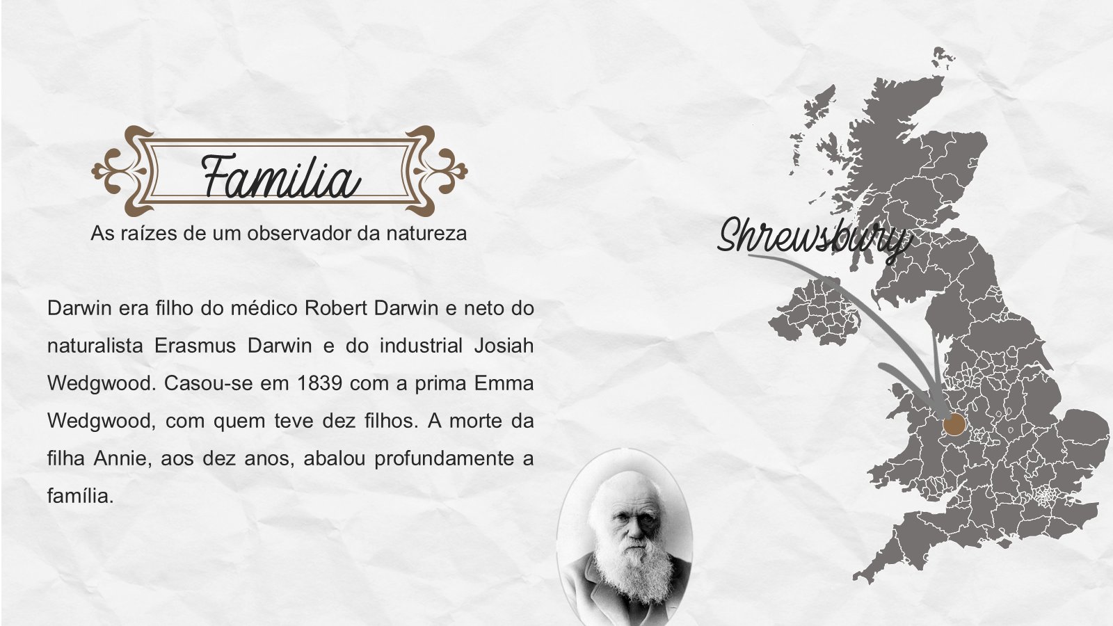 Charles Darwin – slide 3