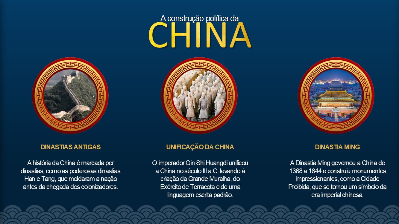 china-slide4