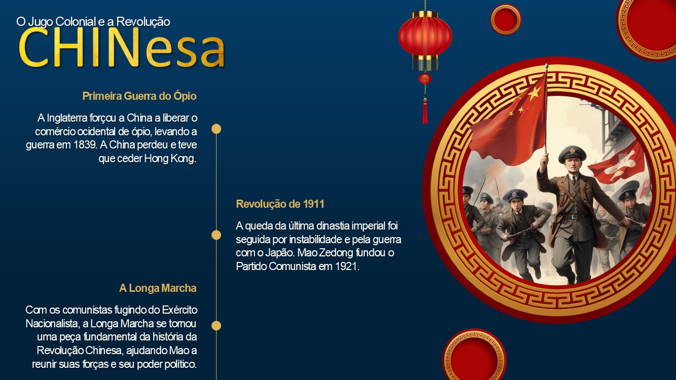 china-slide5