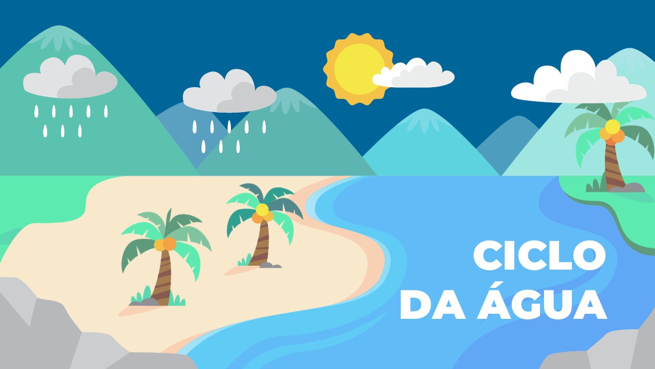 ciclo-da-agua-slide1