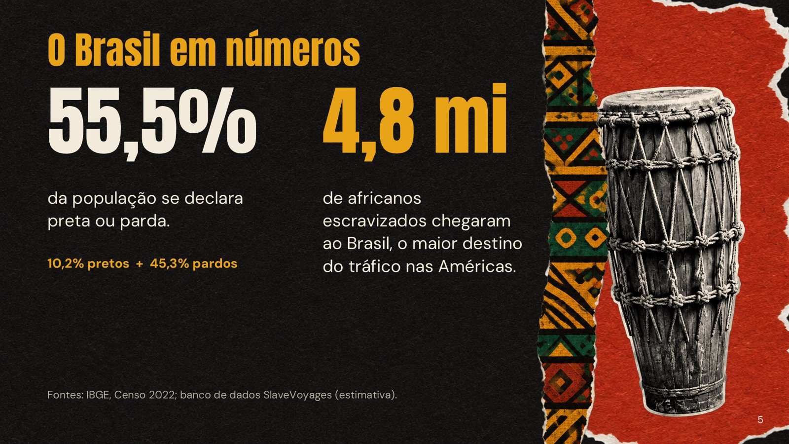Consciência Negra – slide 5