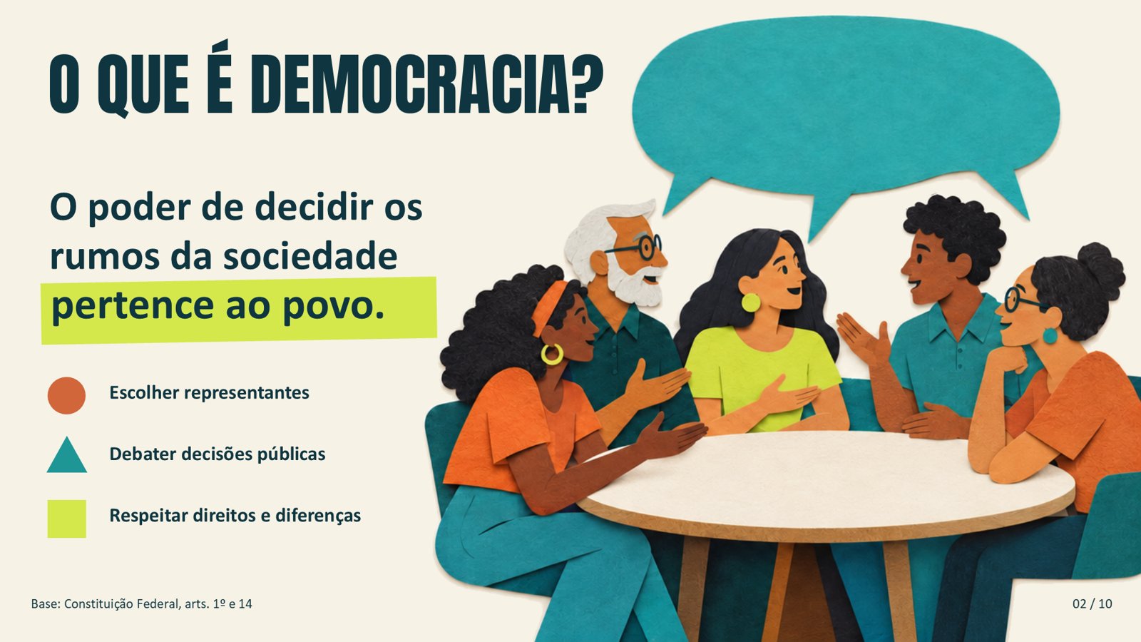 Democracia e Participação Social – slide 2