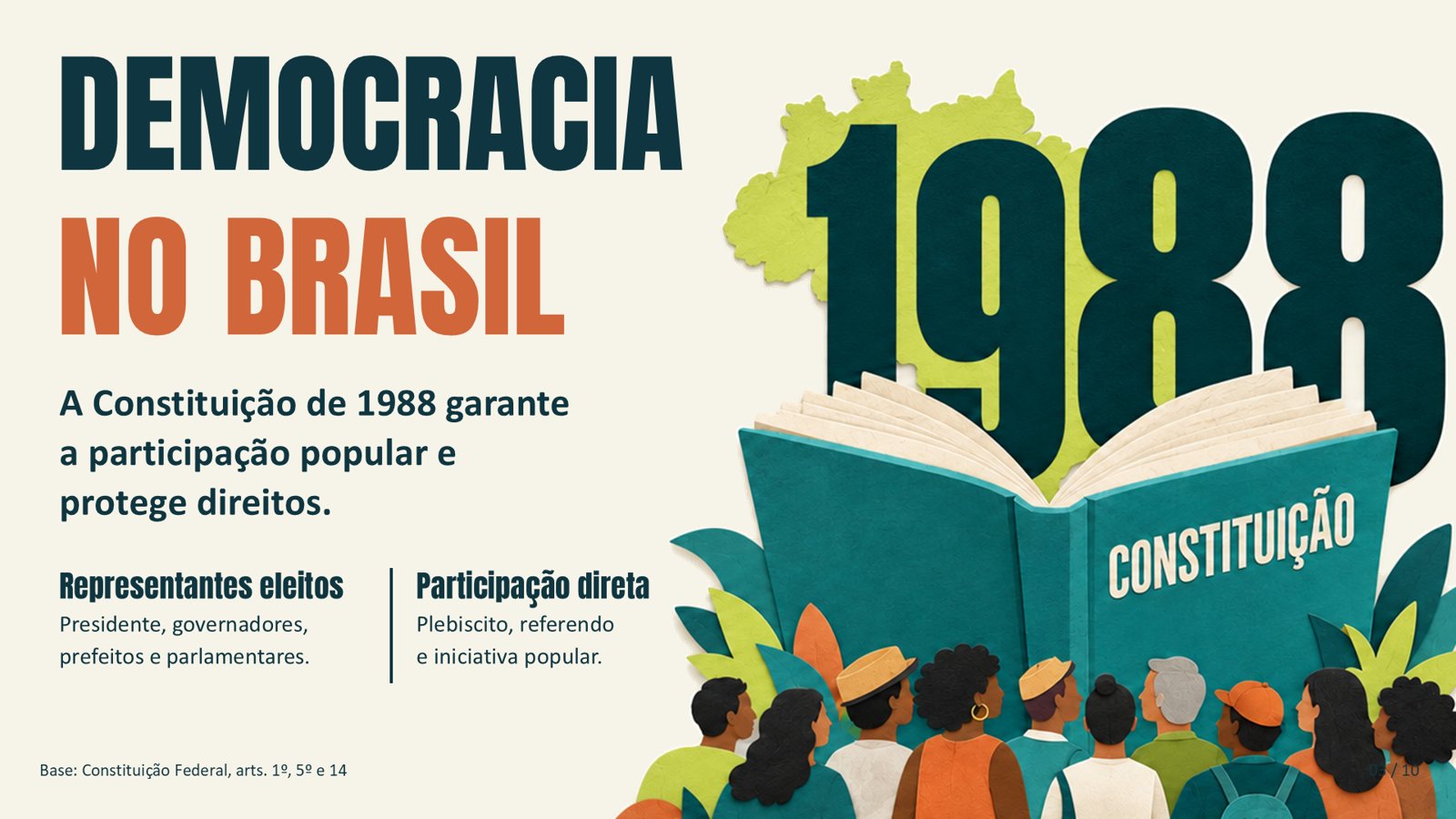 Democracia e Participação Social – slide 3