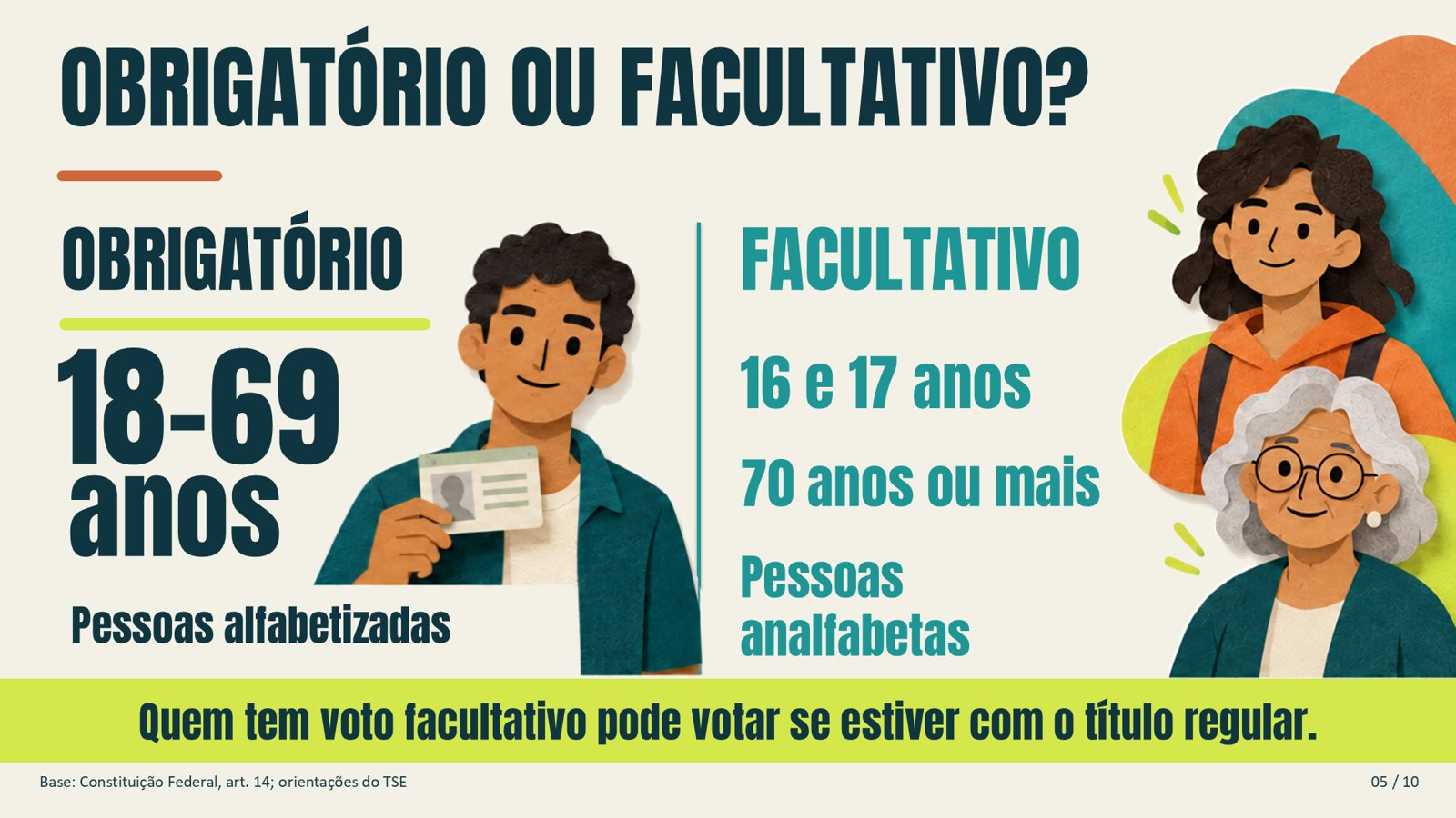 Democracia e Participação Social – slide 5