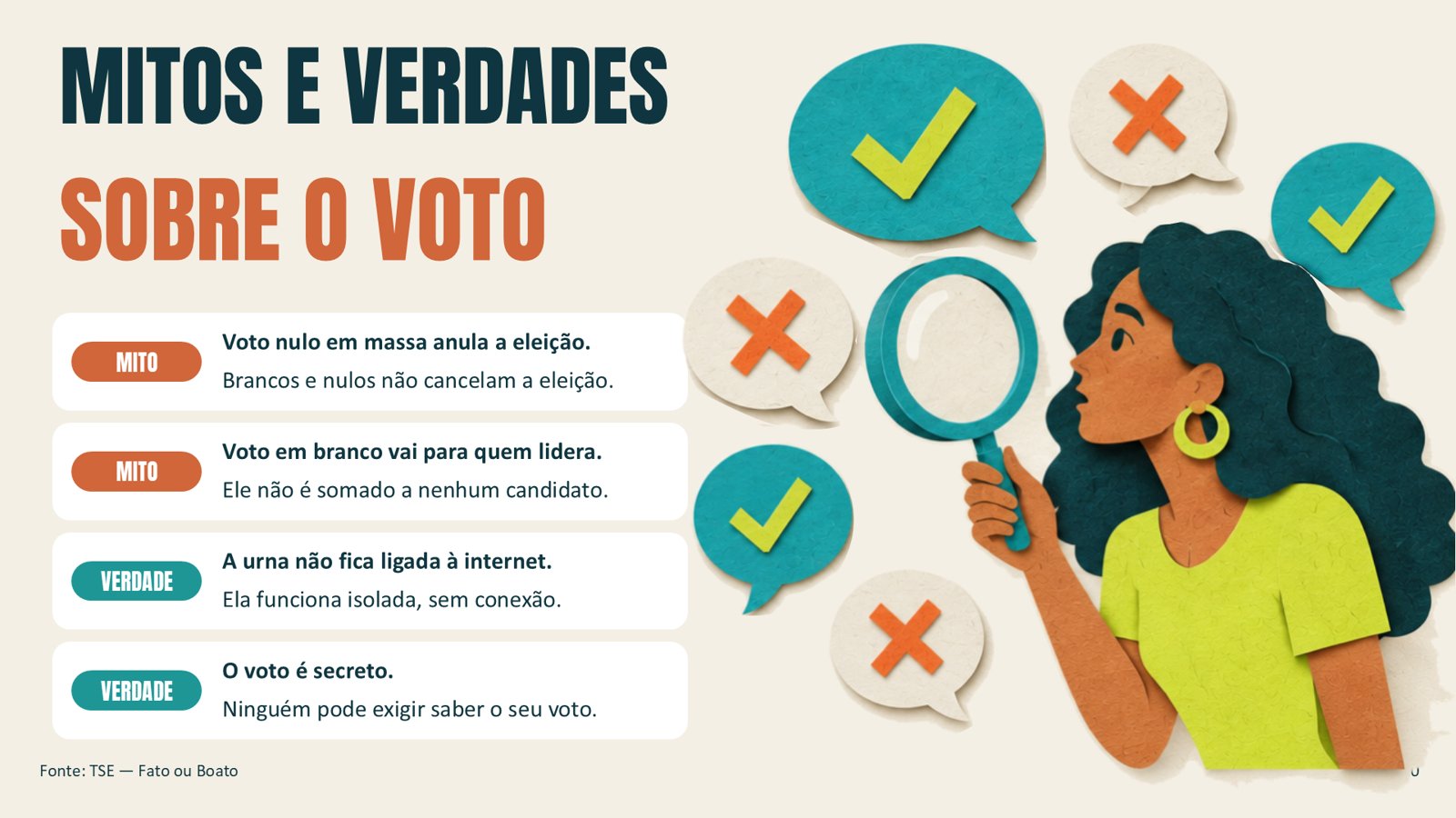 Democracia e Participação Social – slide 6