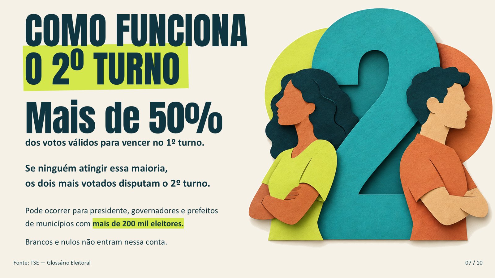 Democracia e Participação Social – slide 7