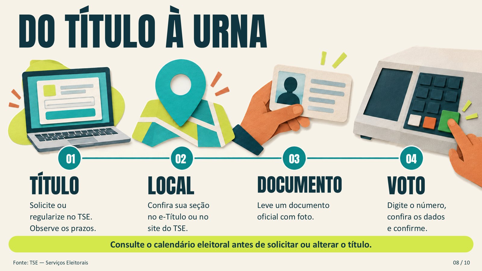 Democracia e Participação Social – slide 8