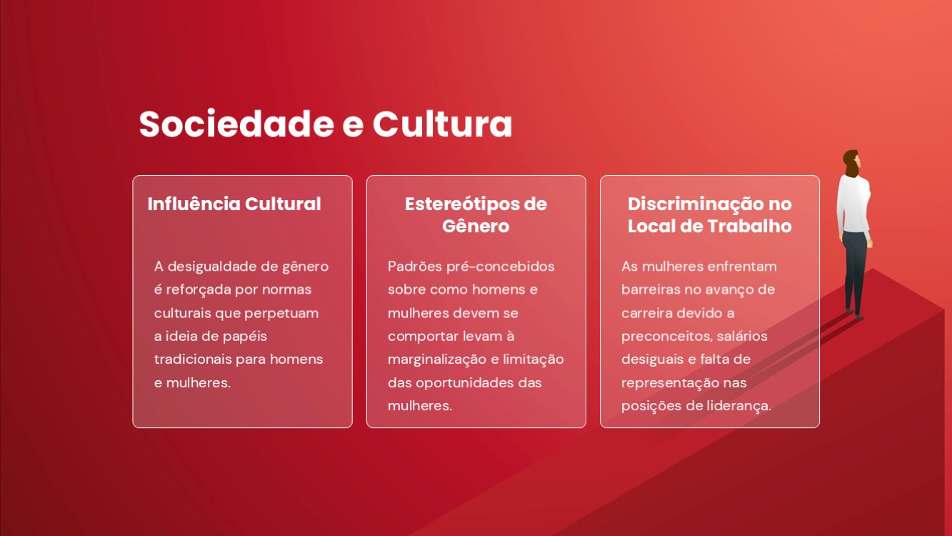 desigualdade-de-genero-slide3