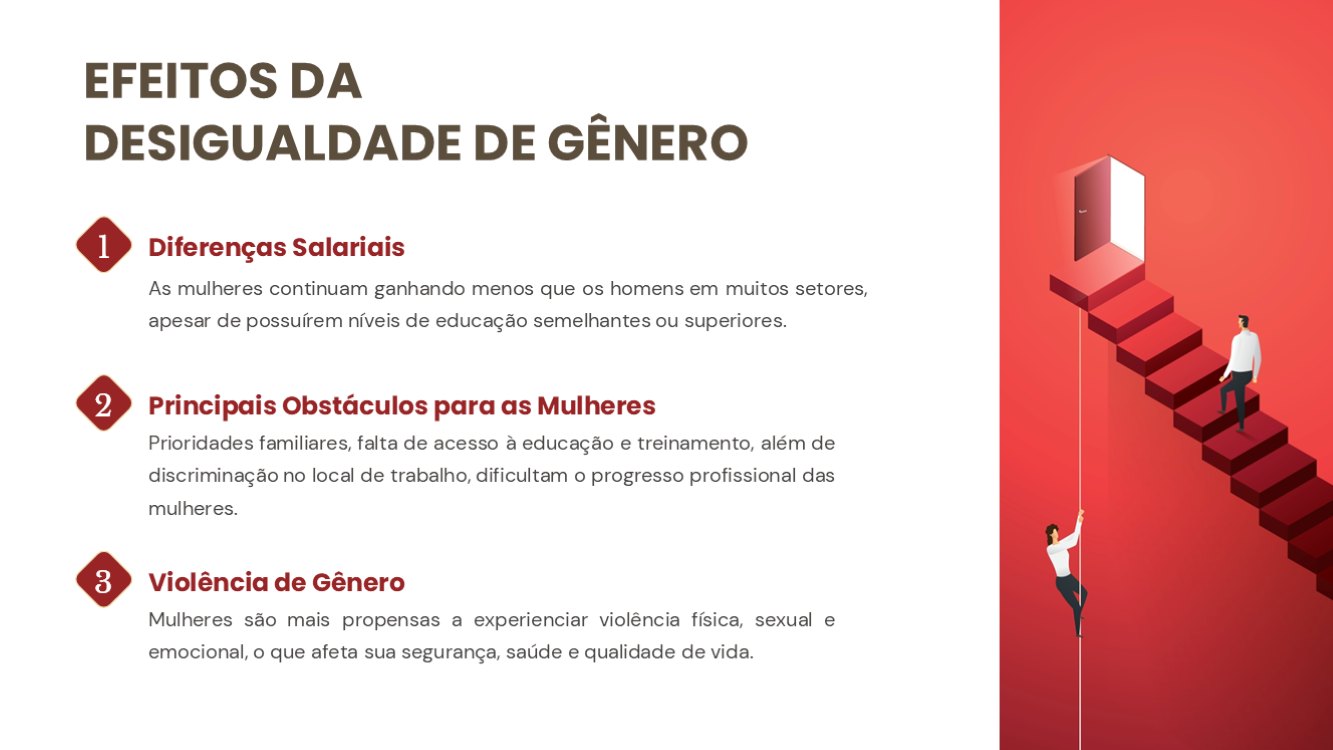 desigualdade-de-genero-slide4
