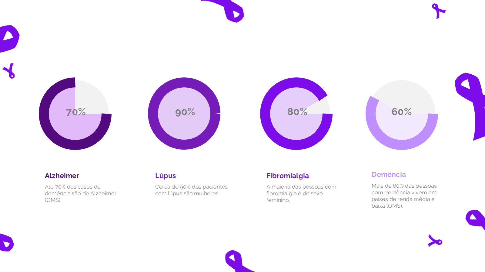 Fevereiro Roxo – slide 16