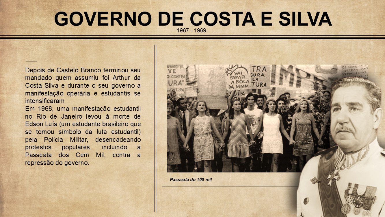 governo-de-costa-e-silva-slide2