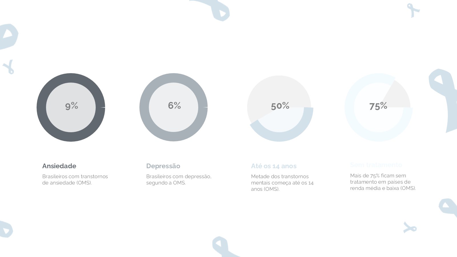 Janeiro Branco – slide 16