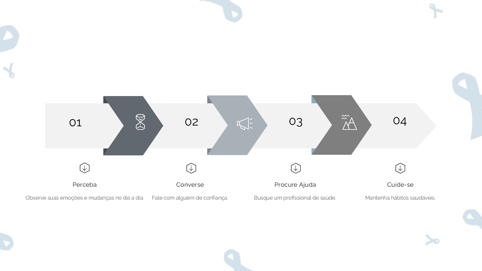 Janeiro Branco – slide 17