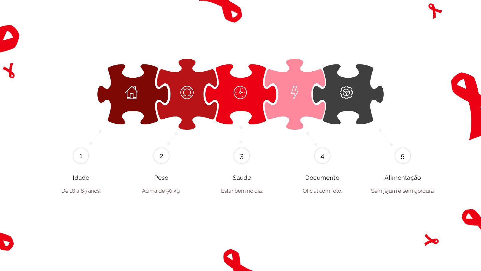 Junho Vermelho – slide 18