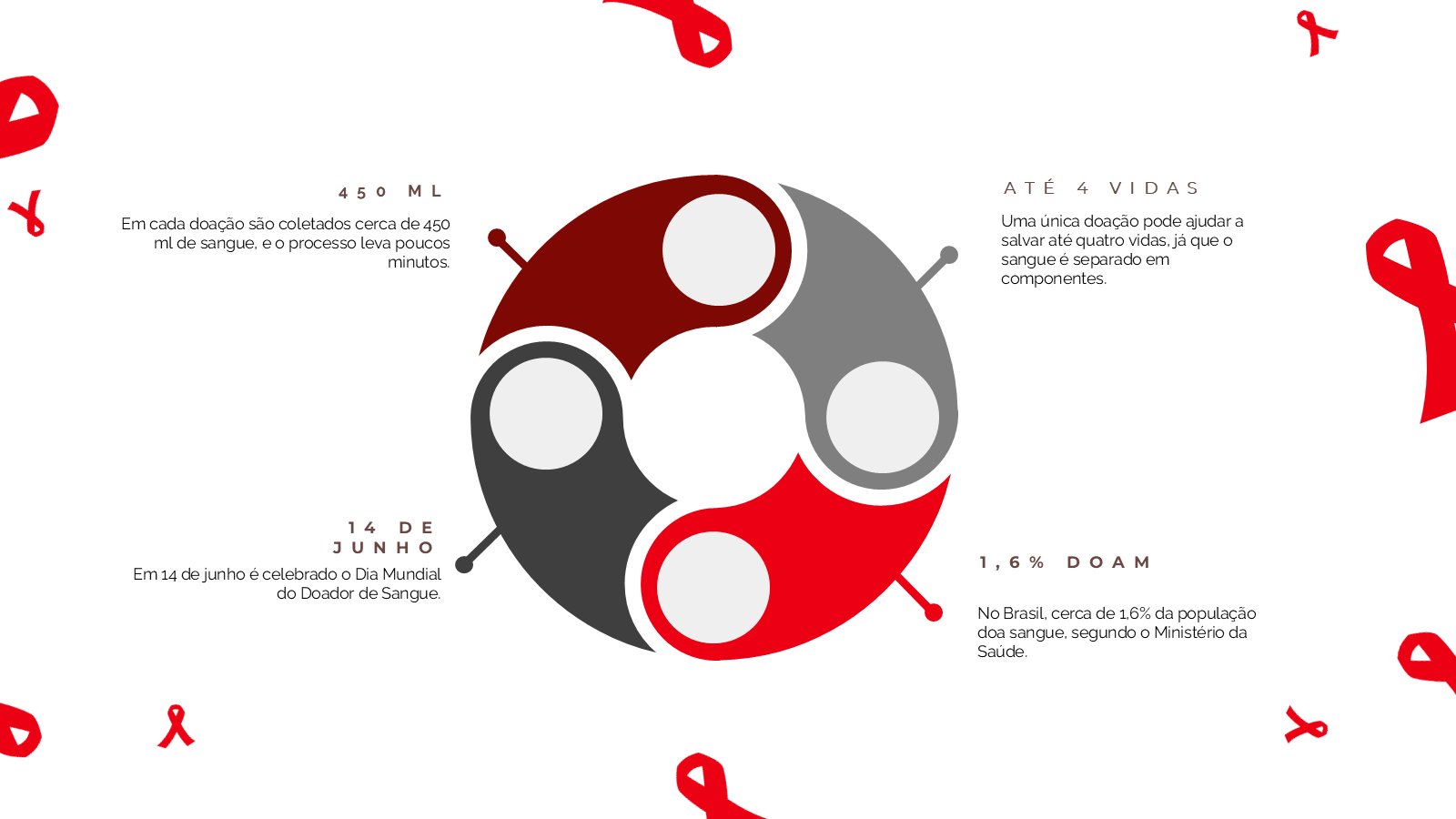 Junho Vermelho – slide 7