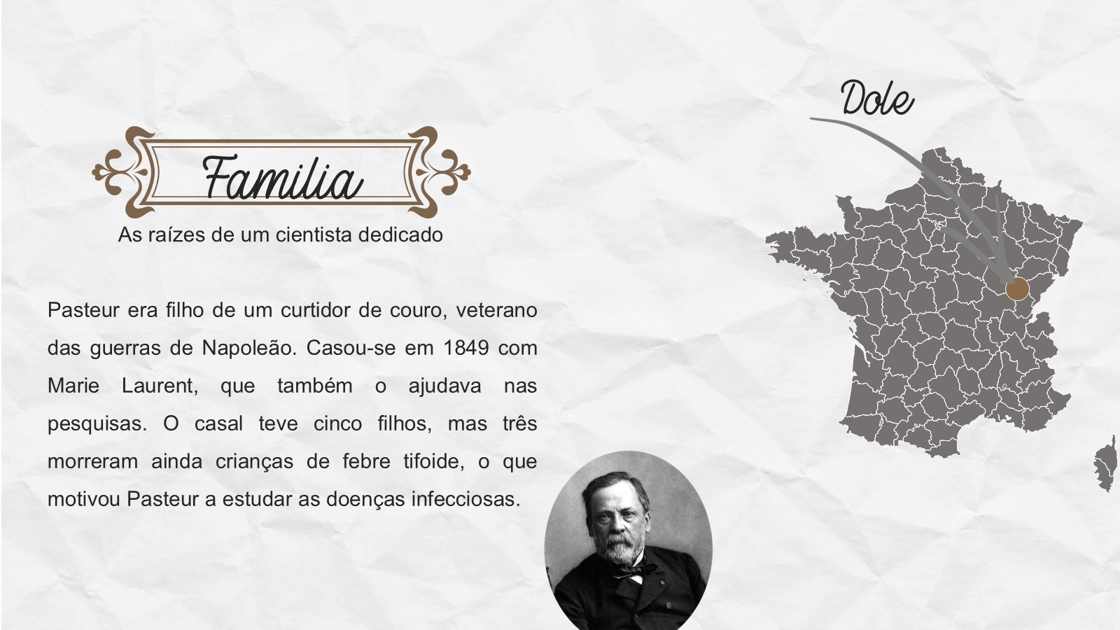 Louis Pasteur – slide 3