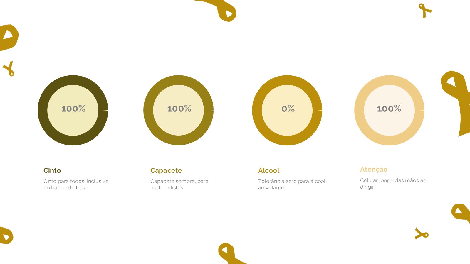 Maio Amarelo – slide 16
