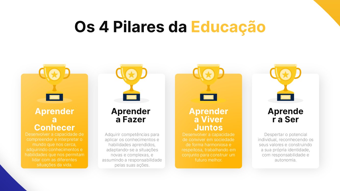 matematica-numeros-inteiros-slide4
