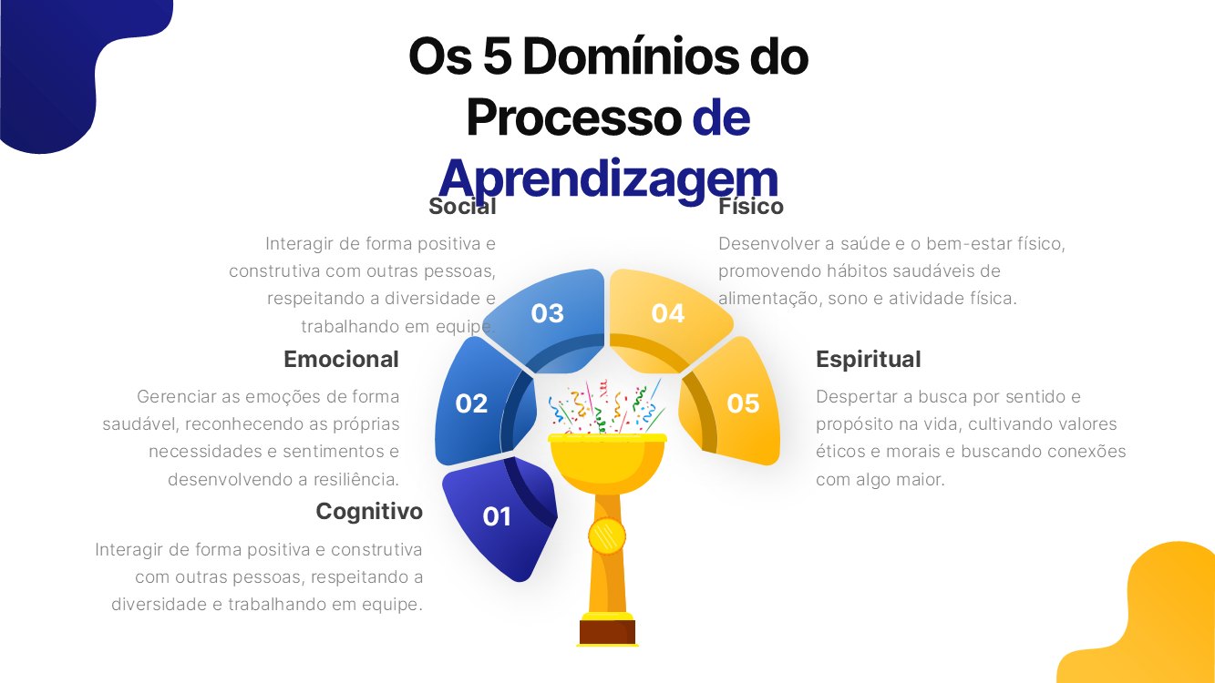 matematica-numeros-inteiros-slide6