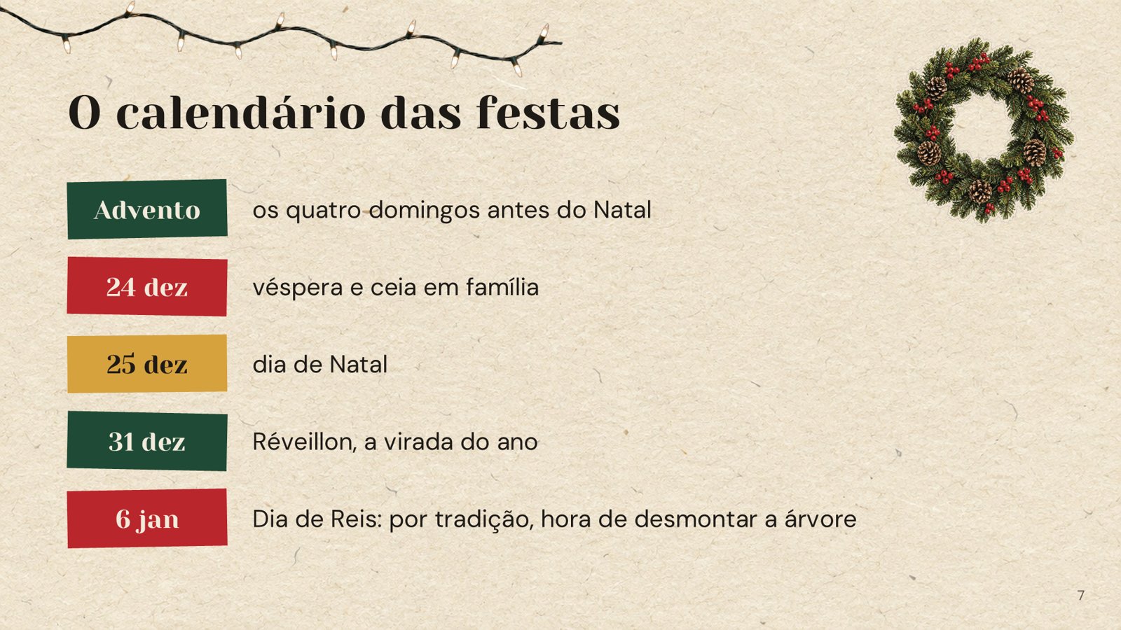 Natal – slide 7