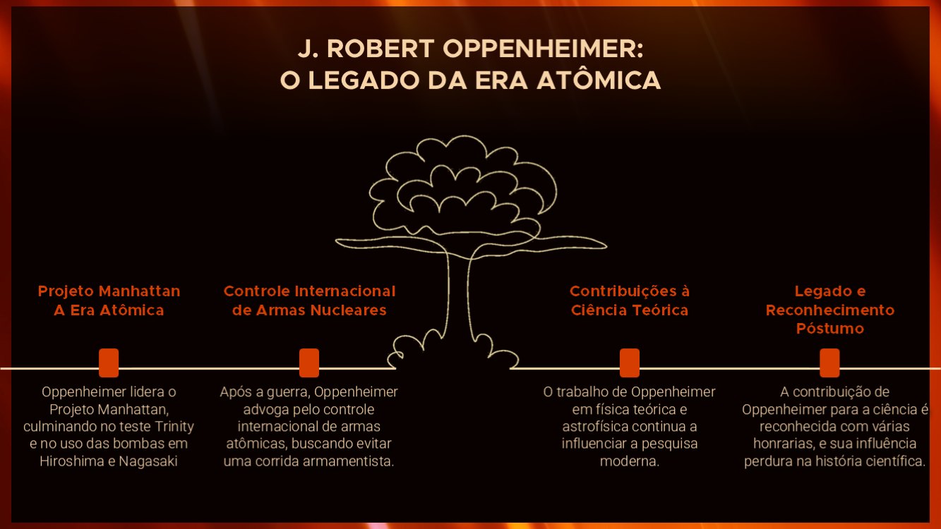 oppenheimer-slide12