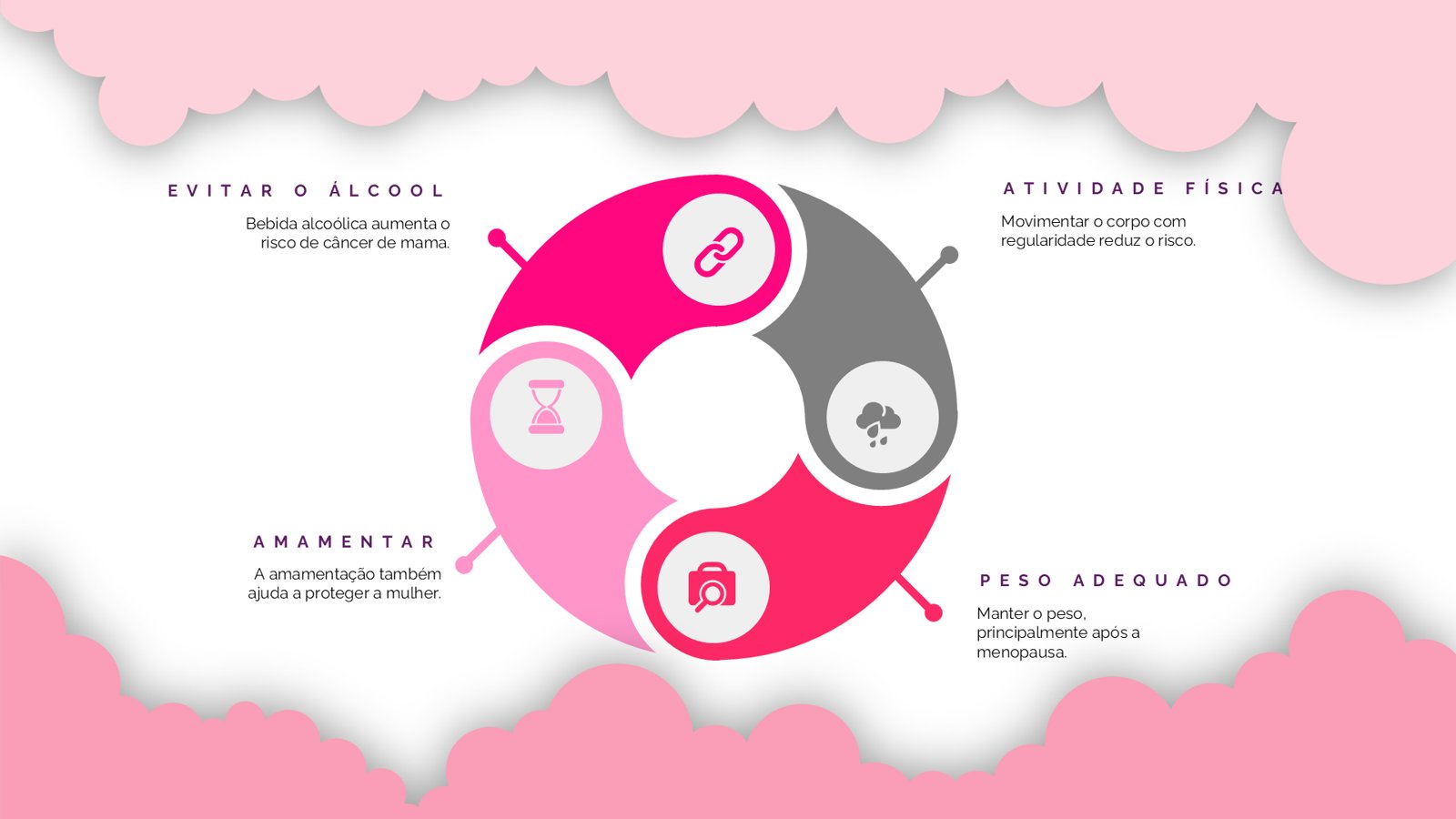 outubro-rosa-conteudo-slide13