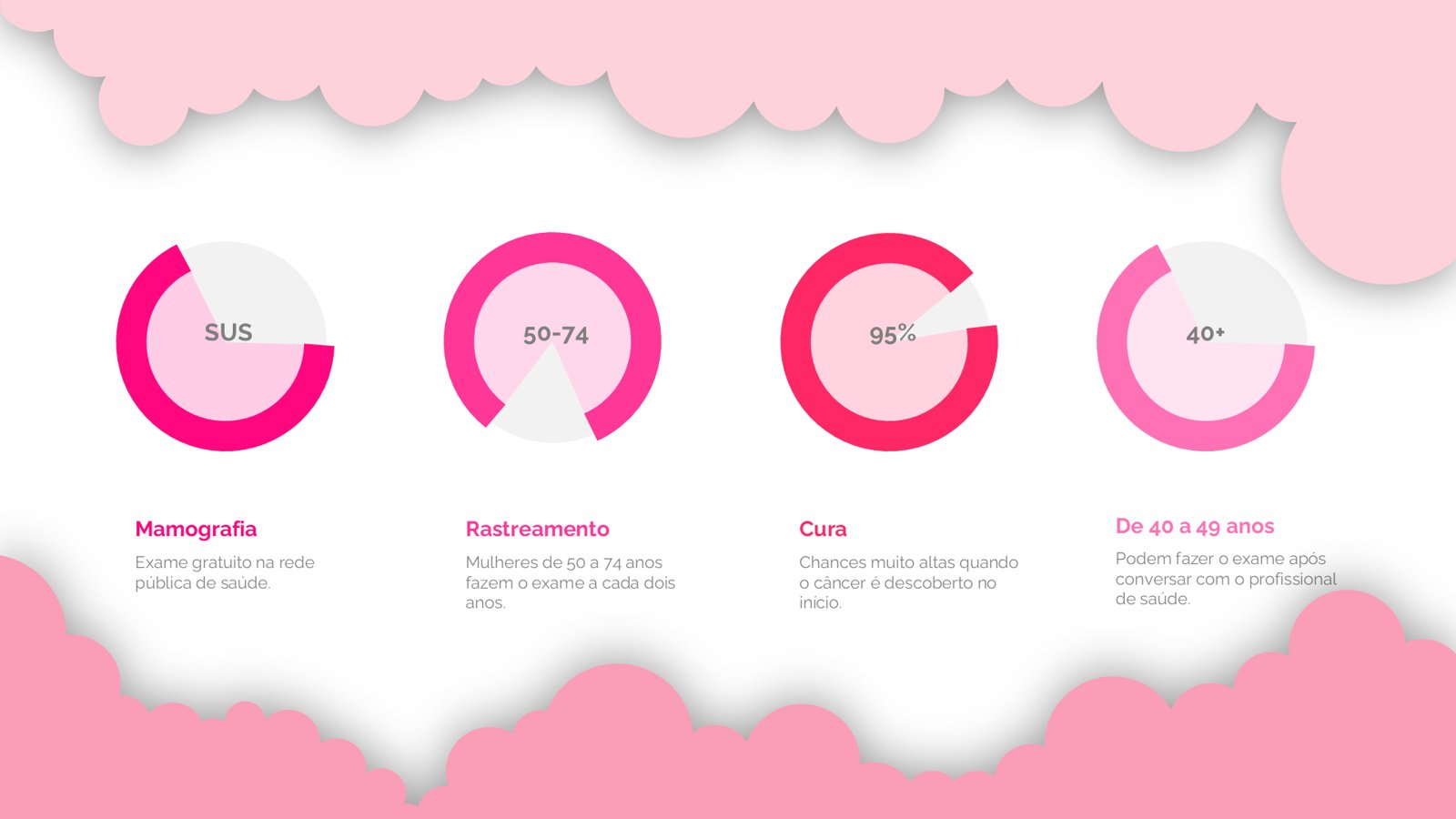 outubro-rosa-conteudo-slide9