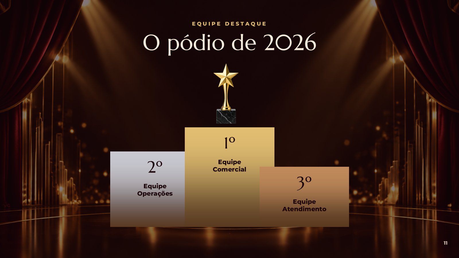 Premiação Melhores do Ano – slide 11