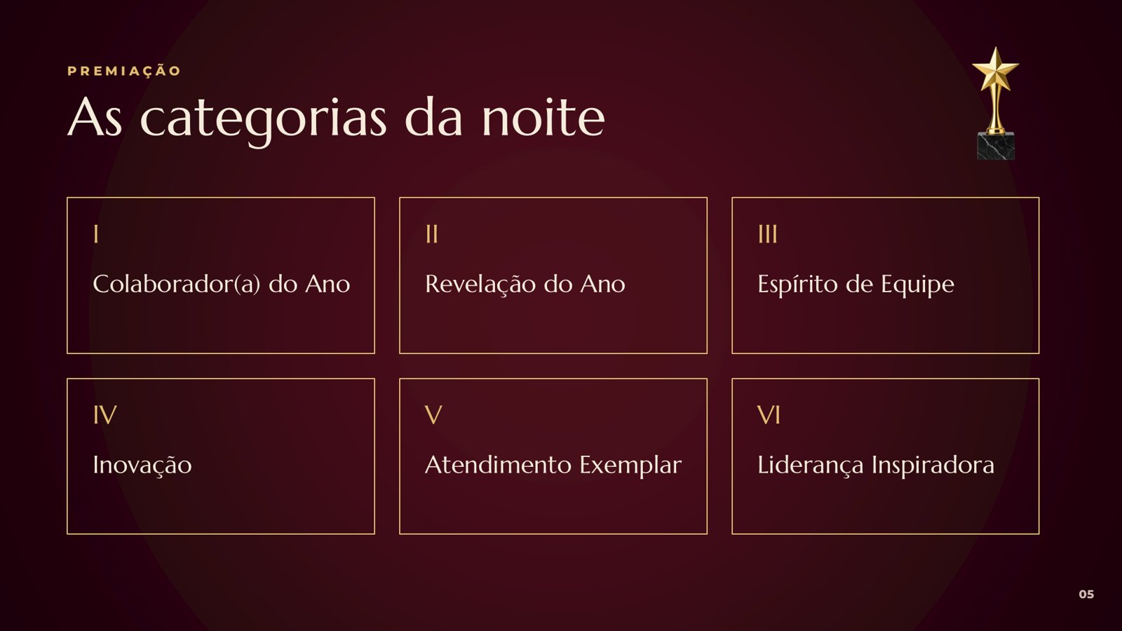 Premiação Melhores do Ano – slide 5