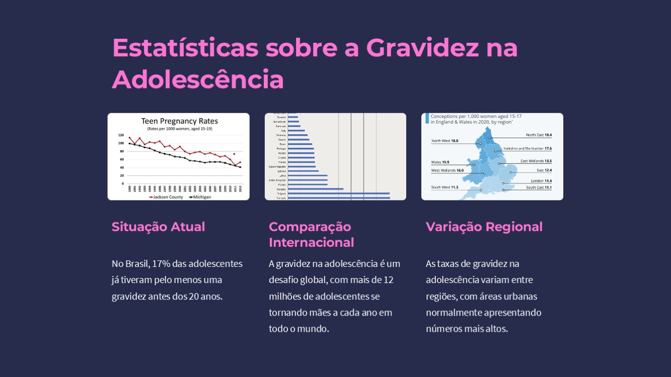 prevencao-da-gravidez-na-adolescencia-slide2