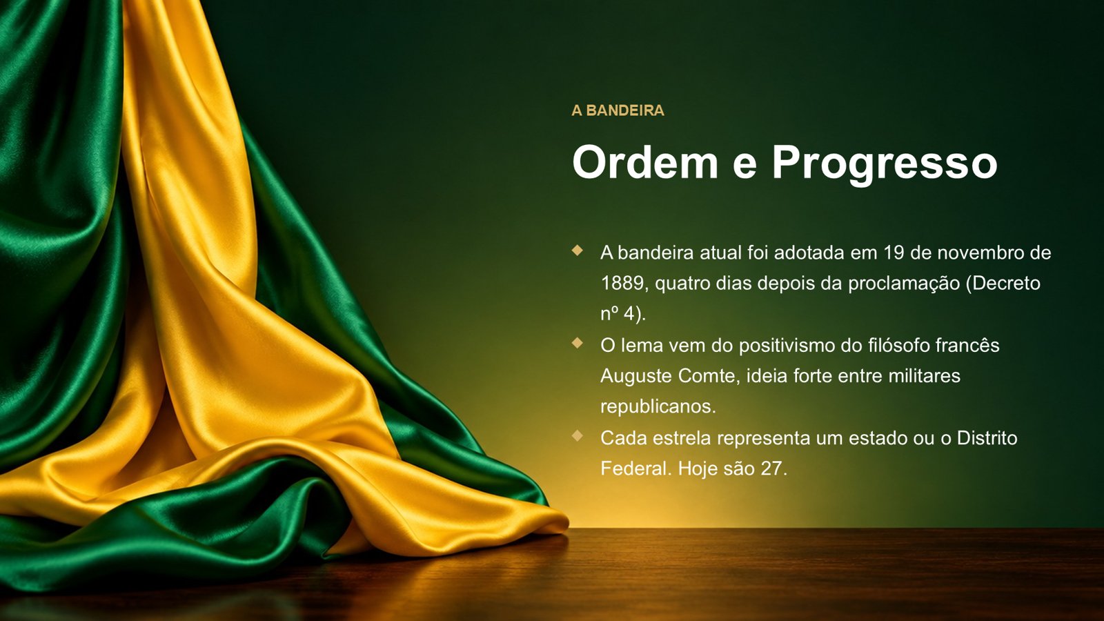 Proclamação da República Clássica – slide 5