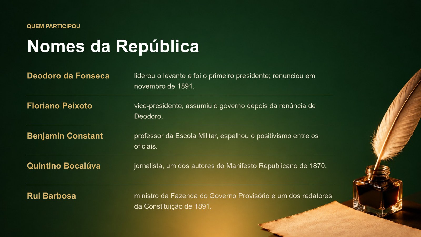 Proclamação da República Clássica – slide 7
