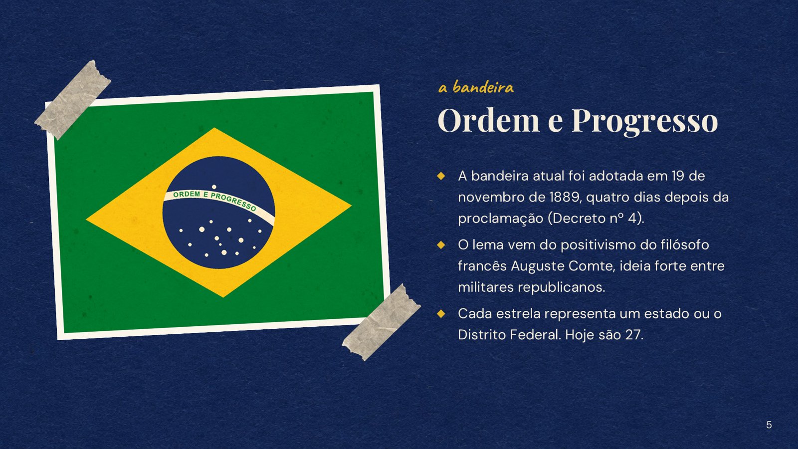 Proclamação da República – slide 5